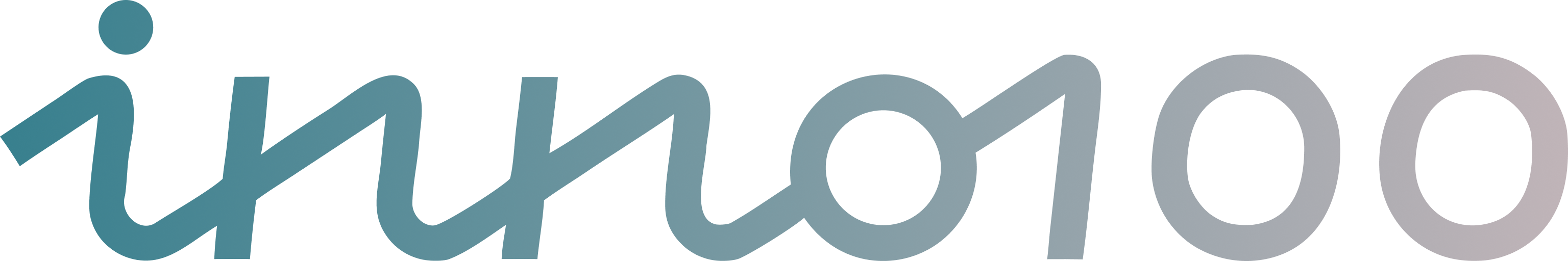 INNO100